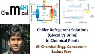 Chiller Refrigerant Solutions(Brine vs Glycols) in Chemical Plants@ChemicalMahi