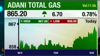 Adani Total Gas Share News Today: ATGL Share Latest News Today | Equity News। 22 AUG 2024