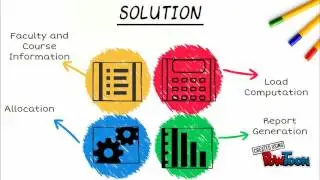 SixIT Teaching Load Management System