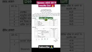 Upsssc ASO 2019 results Out 🔥 dekhe official cutoff ✅#upssscasoresults #upsssc #upssscresultnews
