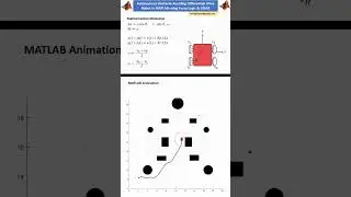 Fuzzy Logic Obstacle Avoidance Robot with LIDAR in MATLAB #Shorts #robot #matlab #fuzzy #lidar