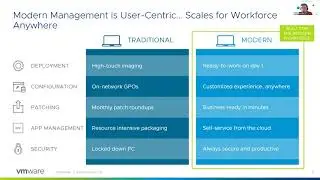 Future Ready Secure Remote Workforce Solution Webinar.