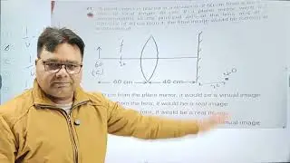 Convex Lens + Plane Mirror 😱 | Final Image Position Explained | Ray Optics