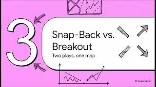 How to Trade VWAP Bands: A Step-by-Step Strategy Guide