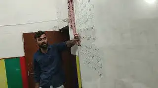 Electronic configuration From Sc-Zn ||Chemistry by Rohit Mishra