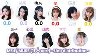 ME:I / MUSE ~Line distribution~ 【歌割り/分量】