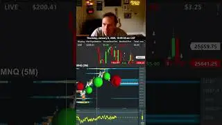 Дневная торговля реальными деньгами с помощью Bookmap!