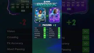 Fantasy FC Hero Tevez 91 EA Sports FC 24