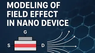 MFEND (KOE095) Unit 3 Silicon Nanowire MOSFET  and Graphene with Band structure 
