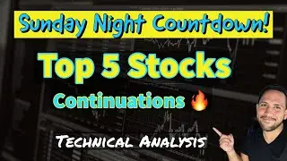 Top 5 Stocks to Buy Now!? | PHUN PDSB JAKK INO VXRT Stock Chart Technical Analysis!