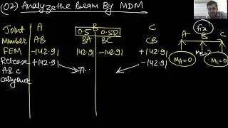 MOMENT REDISTRIBUTION OF TWO SPANS CONTINOUS BEAM|#ADVANCE CONCRETE STRUCTURES