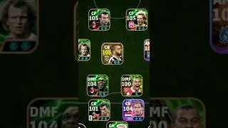 106 Rated Epic Leonardo Bonucci In eFootball 2026 Mobile