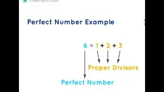 What is a Perfect Number and WAP in python in telugu