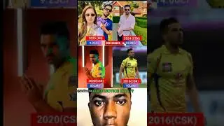 Deepak Chahar IPL auction salary all #ipl #ipl2025 #ipl #mdhoni2025 #ipl #ipl2025
