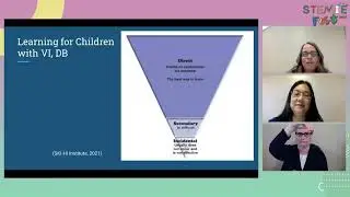 STEMIEFest 2021 Storybook Conversations for Young Children with Significant Disabilities