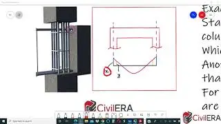 Beam design at face of the column