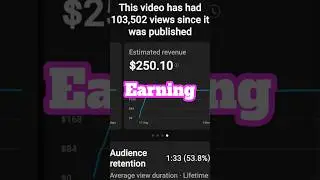 Whats wrong with YTShorts !#ytearnings #ytearning#ytstudioupdates