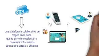 Gis Cloud -