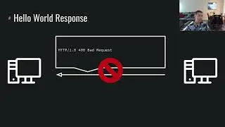 pwn.college - Talking Web - URLs and Encoding