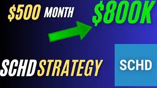 How SCHD Could Help You Build an $800,000 Portfolio - Schd Stock.
