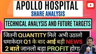 APOLLO HOSPITAL SHARE LATEST NEWS  || BIG NEWS 😱 || APOLLO HOSPITAL SHARE NEWS || APOLLO HOSPITAL ||