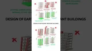 Design Of Earthquake Resistant Building 🏡🏘️&hearts;️