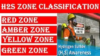 WHAT IS H2S ZONE CLASSIFICATIONS