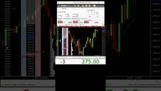 Step Up Your Trading Game with Tick Charts: A Guide to Tick Chart Trading Strategies