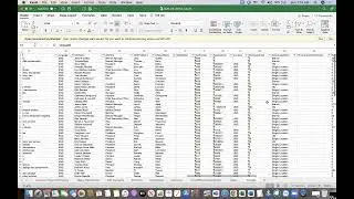 Firmographic Data US: Techsalerator Firmographic Data in the United States