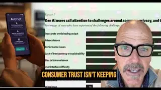 Trust in Generative AI in Marketing
