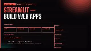 L15- Streamlit for GenAI Apps | Build a Web App & Cardiologist Chatbot Without HTML or CSS