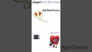 #zestril tablet lisinopril#best for high blood pressure# hypertension#viral🖤🖤🖤