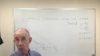 2L Normal and inferior goods and income expansion path