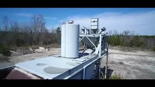 Rock Hill, South Carolina Video Company