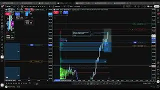XAGUSD paper trade using Volume profile | Type C trade | New York Session