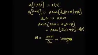 discrete sinusoids are aperiodic
