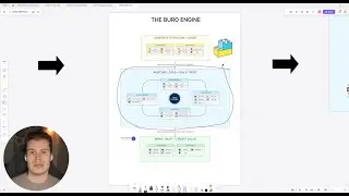 How to escape referral handcuffs as a B2B company and grow with AI marketing and trust