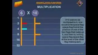 FUNFORMS A NEW MATH LEARNING SYSTEM - More Advanced Version by Joel Steinberg