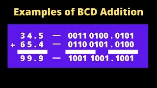 Examples Of BCD Addition || Digital Logic || Digital System Design