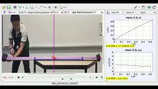 Constant Speed Ball using Tracker to Analyse