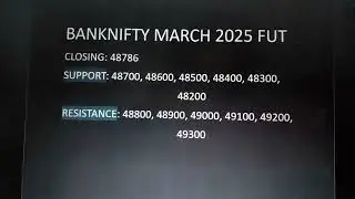 #support #resistance #bankniftyanalysis #bankniftyprediction #bankniftytrading #niftybank for 7/3/25