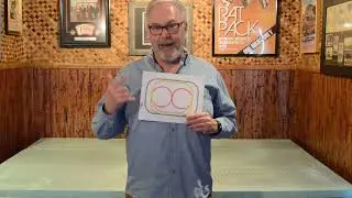 Coal to Cocoa Railway Video 01 - Intro to Planning Your Own Model Railroad