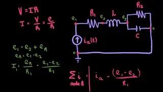 Force-Current analogy