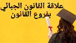 علاقة القانون الجبائي بفروع القانون الخاص/العام///القانون الجبائي 