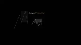 Poi часть 5 #trading #ptt