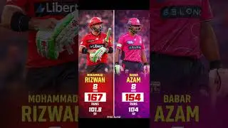 Numbers don&rsquo;t lie 📊🔥BBL so far performance