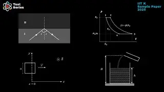 Problems From The Sample Paper By IIT Kanpur | 2025
