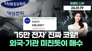 삼성전자, 15만전자 진짜 코앞!…외국인·기관이 미친 듯이 사들이는 진짜 이유?