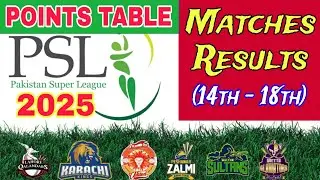 PSL 10 Points Table and Matches Results (14-18). @drinfotainer
