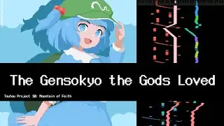 [8-Bit LSDj] The Gensokyo the God Loved (Touhou MoF)